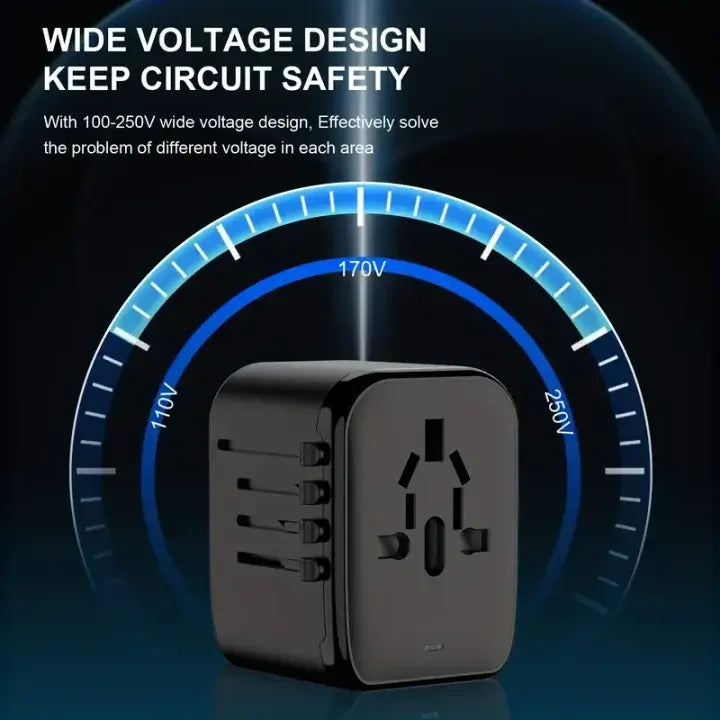 Adaptateur de Voyage Universel 2025 – USB Type-C PD sn
