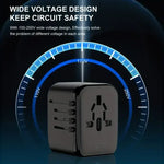 Load image into Gallery viewer, Adaptateur de Voyage Universel 2025 – USB Type-C PD sn
