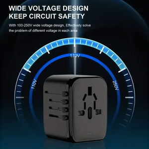 Adaptateur de Voyage Universel 2025 – USB Type-C PD sn