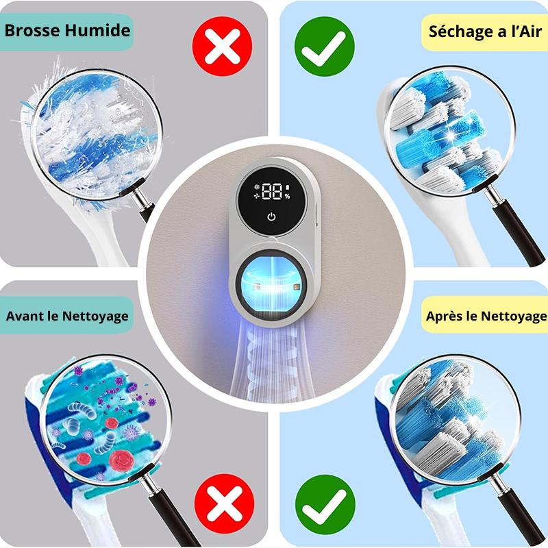 Porte-brosse à Dents UV avec Détecteur de Mouvement